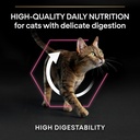 Pro Plan Adult Delicate Digestion Dry Cat Food with Turkey 1.5Kg