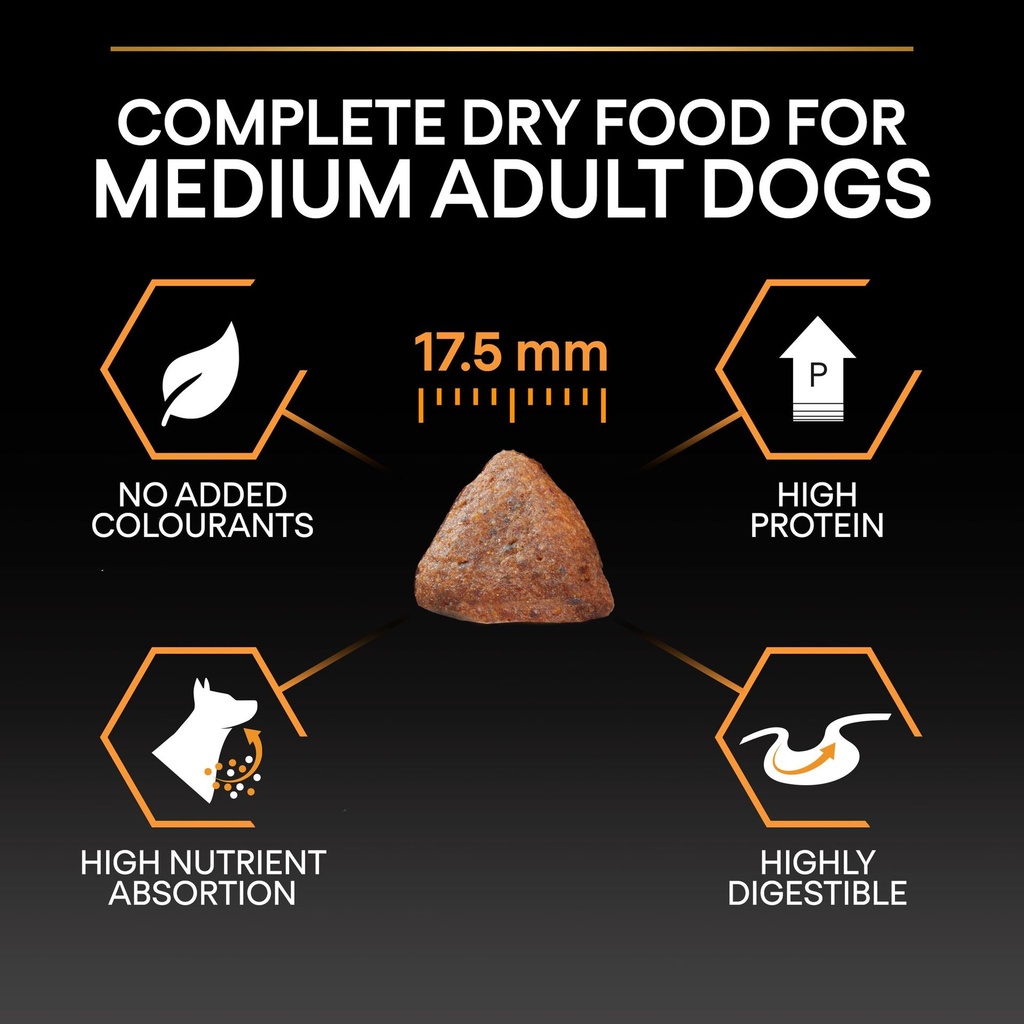 Pro Plan Medium Adult Everyday Nutrition Dry Dog Food with Chicken 3Kg