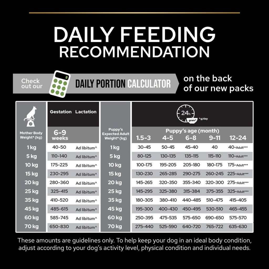 Pro Plan Medium Puppy Healthy Start Dry Dog Food with Chicken 3Kg