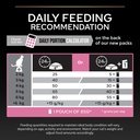 Pro Plan Sterilized Adult Delicate Digestion Dry Cat Food with Chicken 1.5Kg