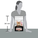 Pro Plan Vital Function Plus Dry Cat Food with Salmon 1.5Kg