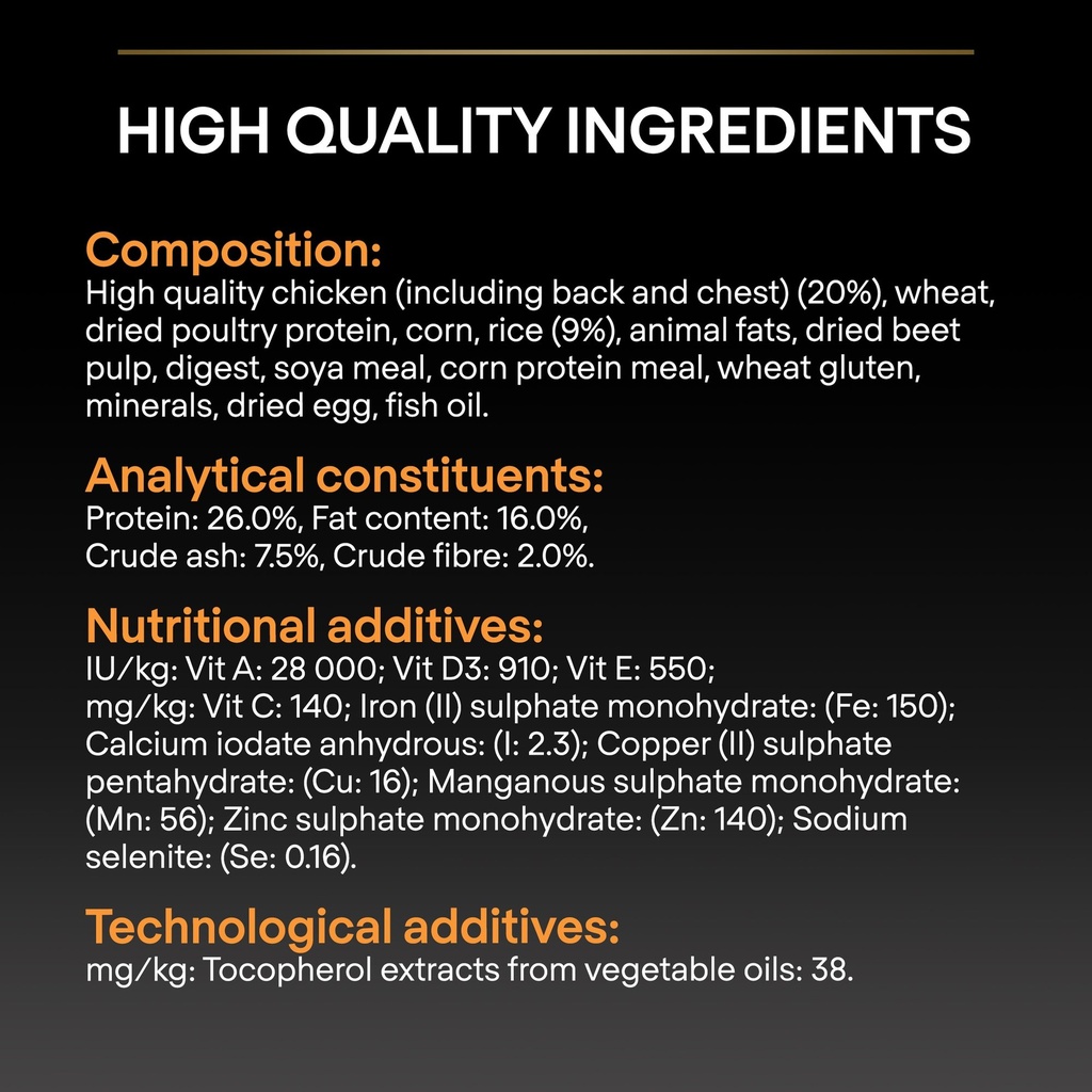 Pro Plan Medium Adult Everyday Nutrition Dry Dog Food with Chicken 14Kg