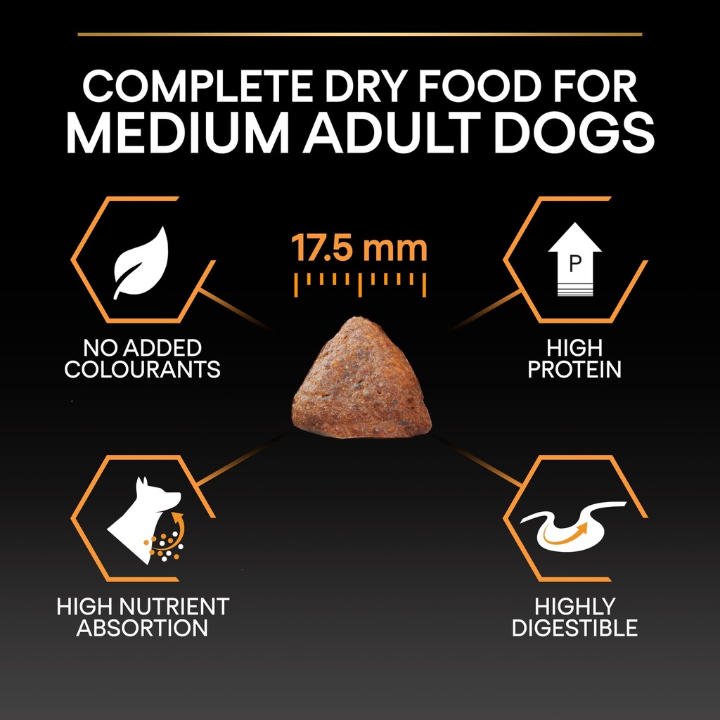 Pro Plan Medium Adult Everyday Nutrition Dry Dog Food with Chicken 14Kg