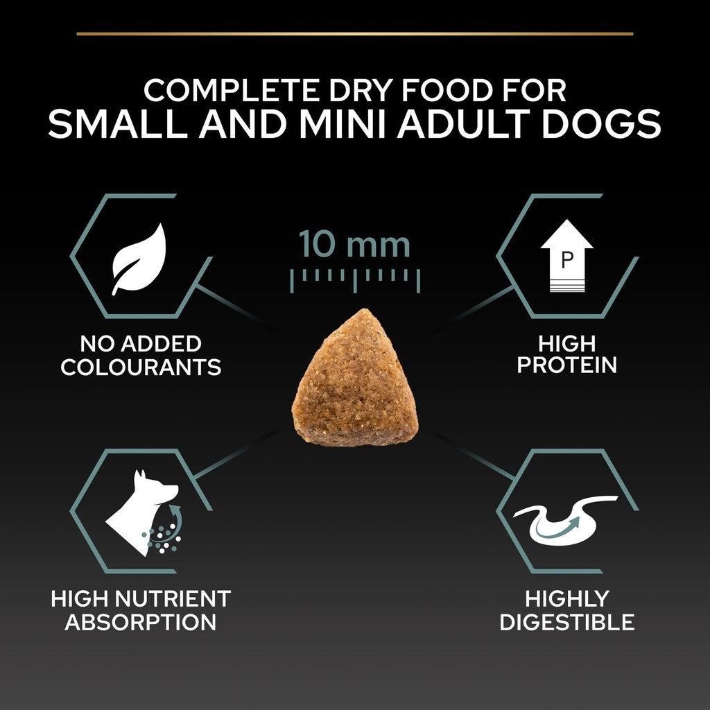 Pro Plan Small Mini Adult Sensitive Digestion Dry Dog Food with Lamb 3Kg