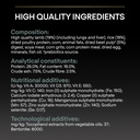 Pro Plan Medium Adult Sensitive Digestion Dry Dog Food with Lamb 14Kg