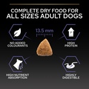 Pro Plan All Size Performance Dry Dog Food with Chicken 18Kg