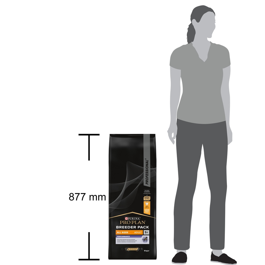 Pro Plan All Size Performance Dry Dog Food with Chicken 18Kg