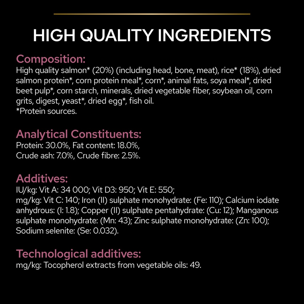 Pro Plan Small Mini Adult Sensitive Skin Dry Dog Food with Salmon 3Kg