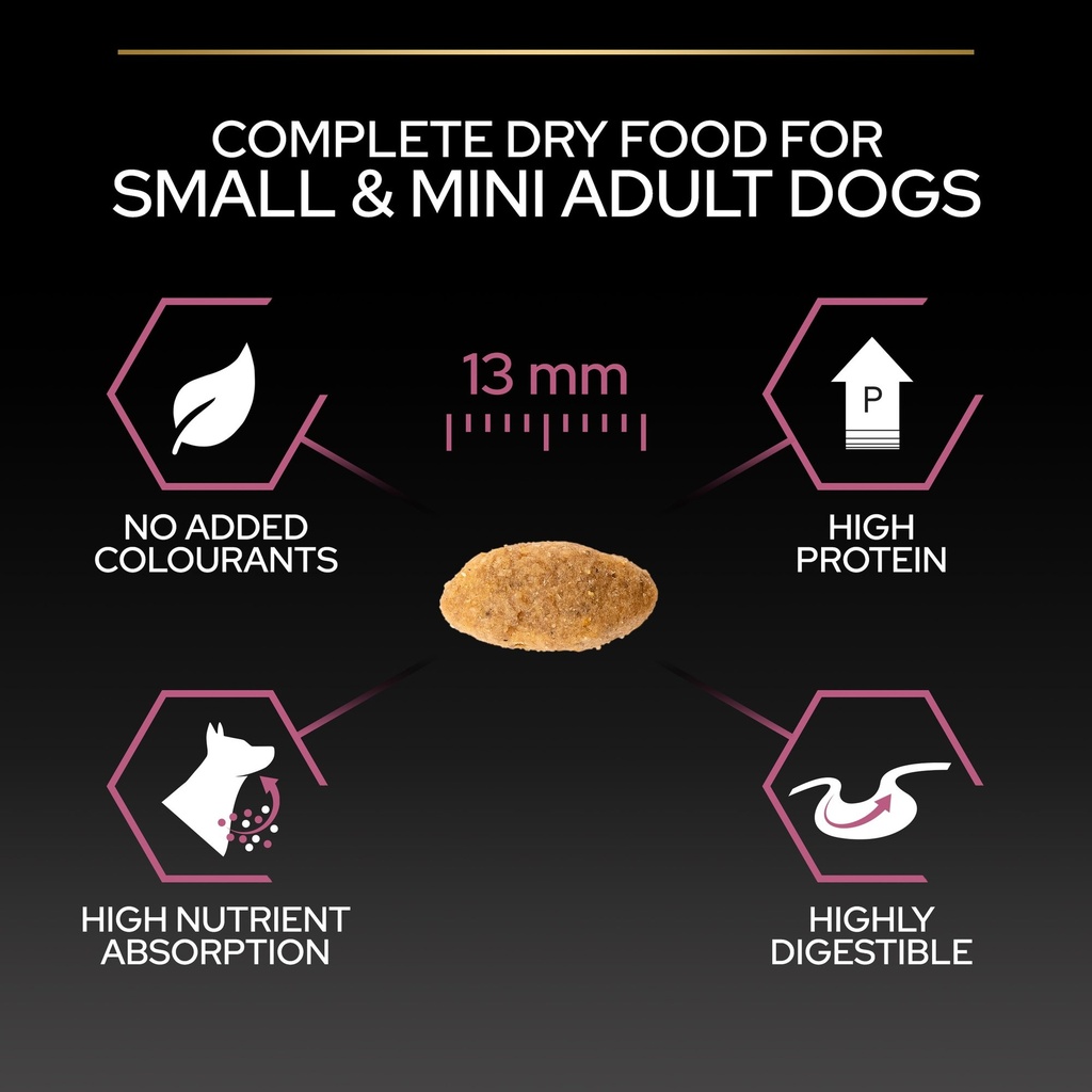 Pro Plan Small Mini Adult Sensitive Skin Dry Dog Food with Salmon 3Kg