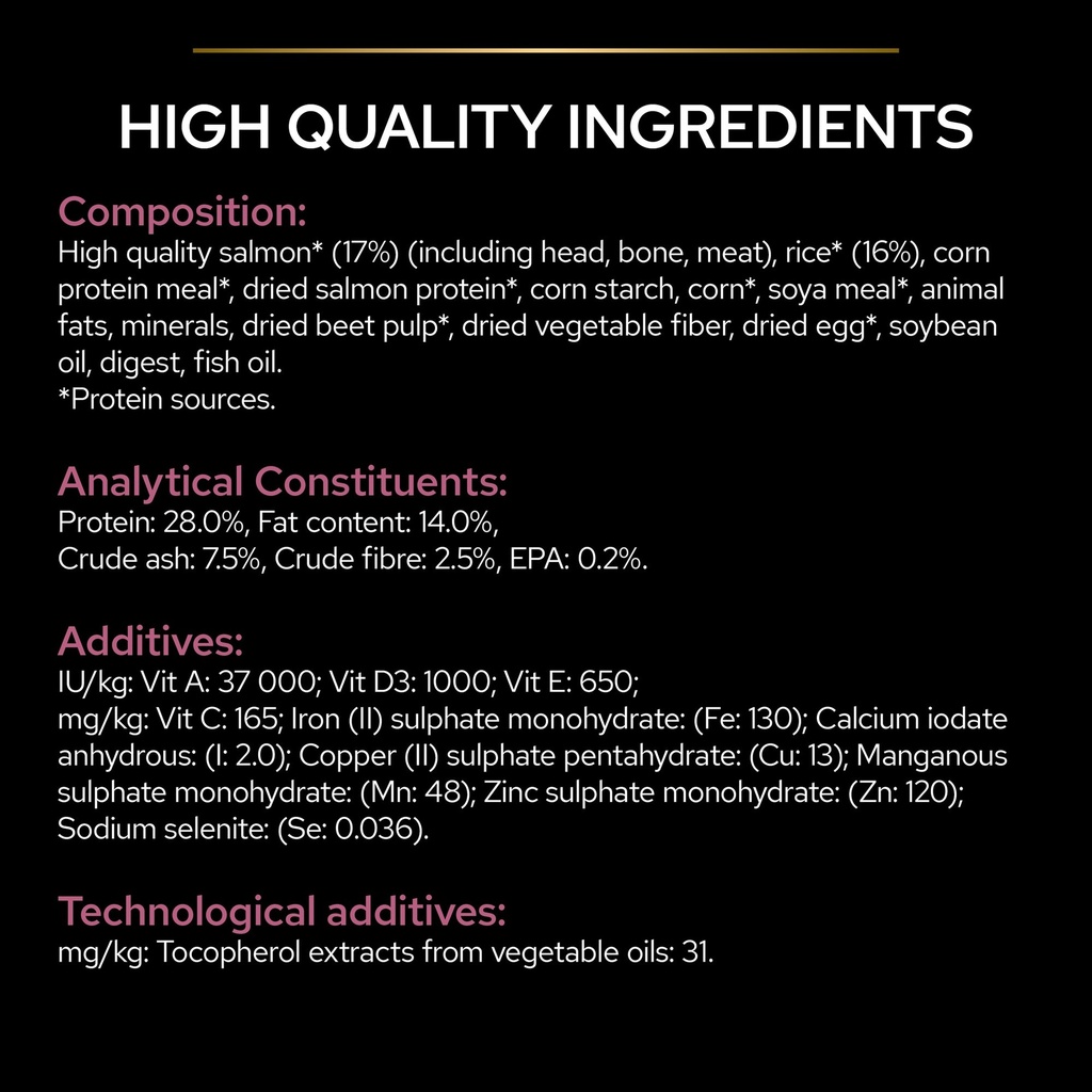 Pro Plan Medium Adult Sensitive Skin Dry Dog Food with Salmon 14Kg