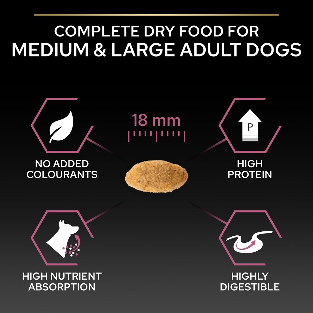 Pro Plan Medium Adult Sensitive Skin Dry Dog Food with Salmon 14Kg