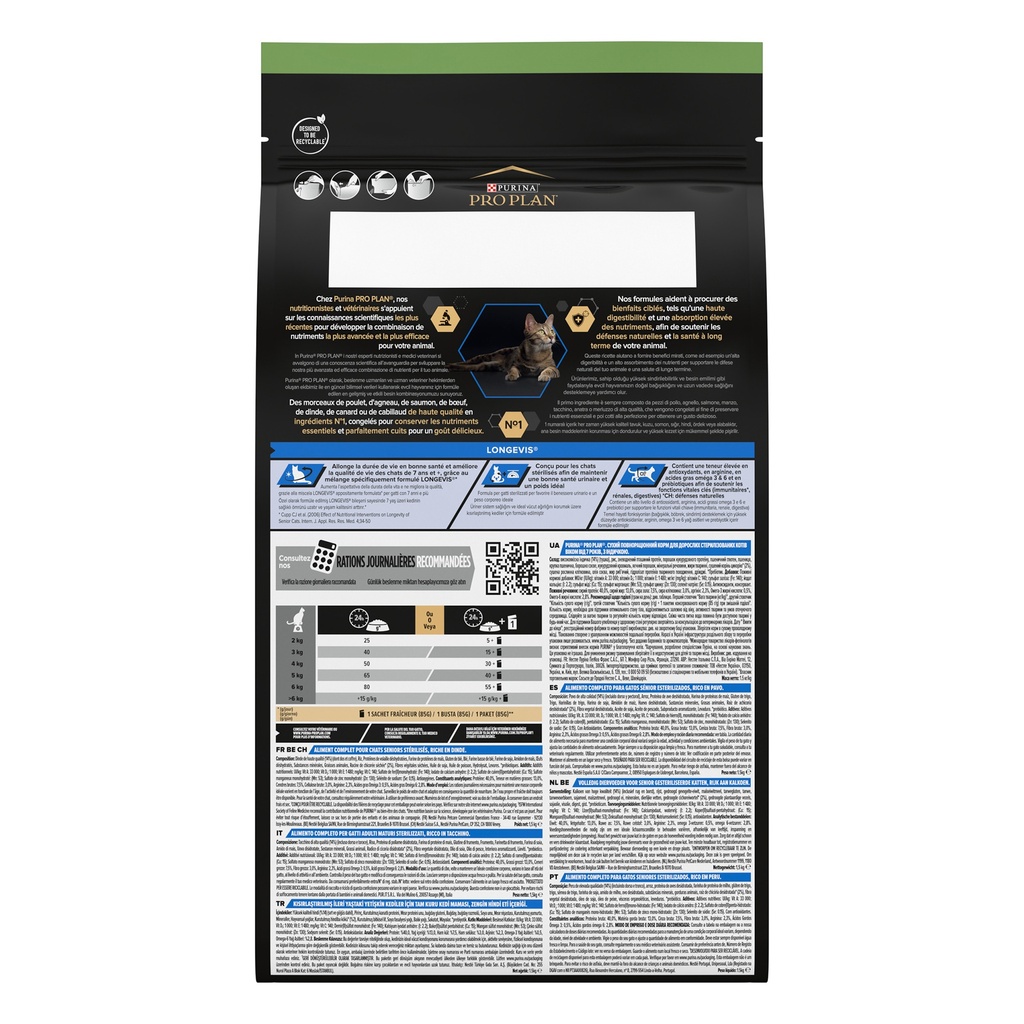 Pro Plan Sterilized Senior 7+ Longevis Dry Cat Food with Turkey 1.5Kg