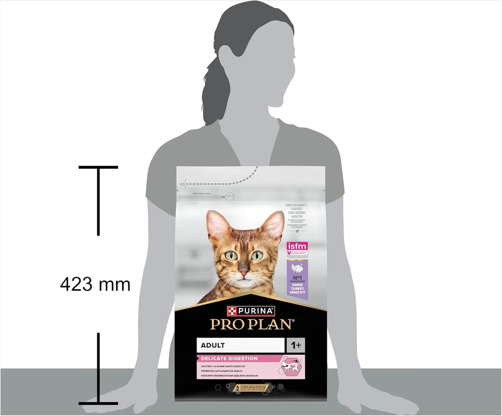 Pro Plan Delicate Adult Cat Food Turkey 3kg 