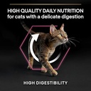 Pro Plan Delicate Adult Cat Food Turkey 3kg 