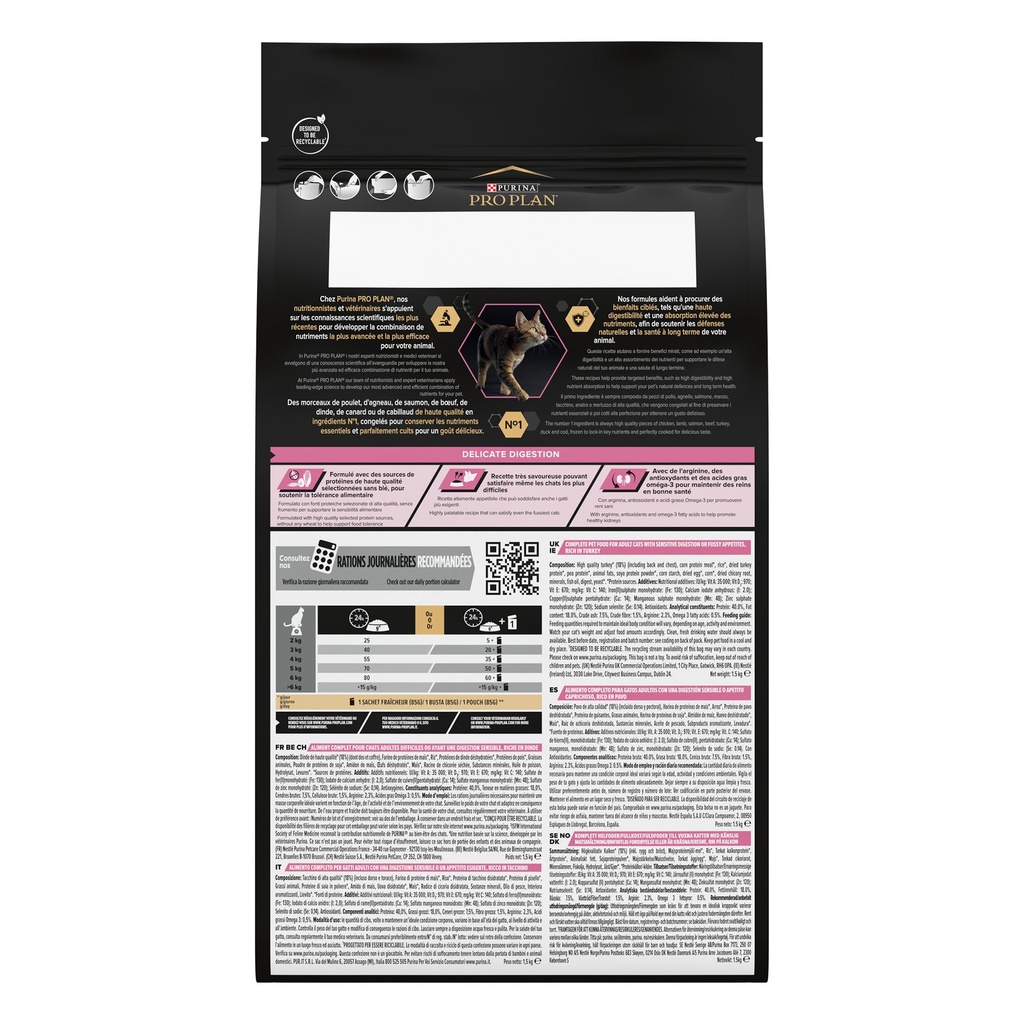 Pro Plan Adult Delicate Digestion Dry Cat Food with Turkey 1.5Kg