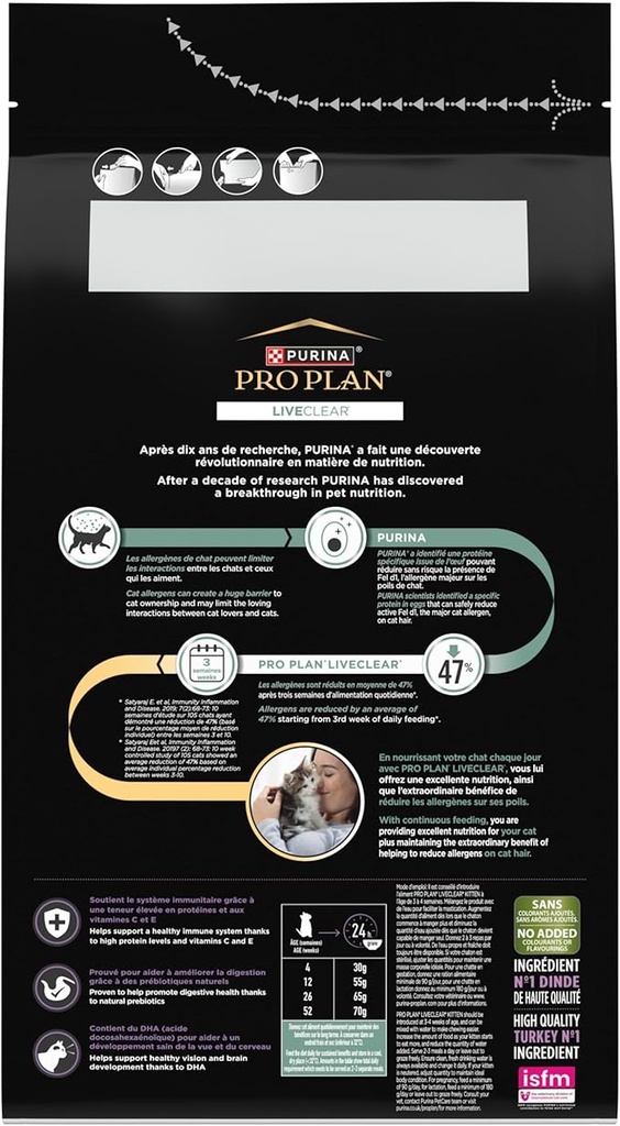 Pro Plan Kitten LiveClear Dry Cat Food with Turkey 1.4Kg