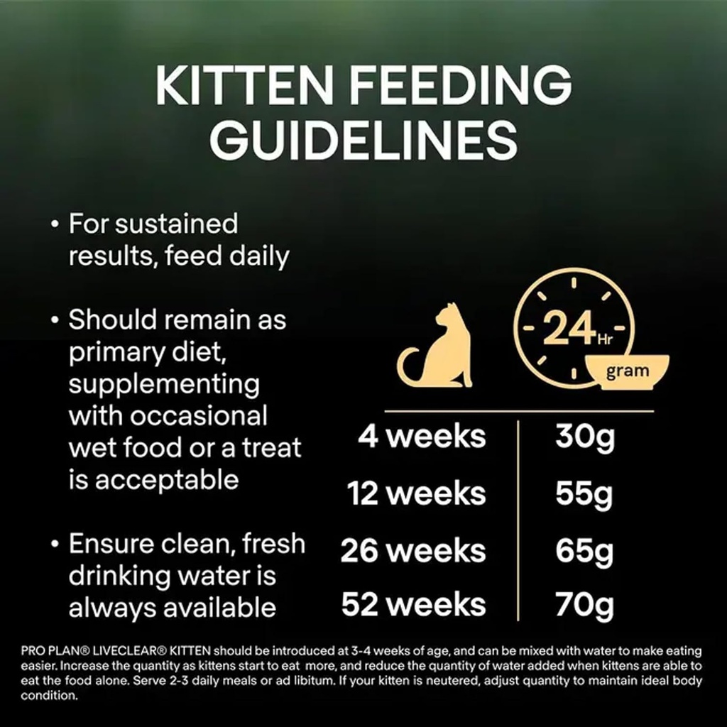 Pro Plan Kitten LiveClear Dry Cat Food with Turkey 1.4Kg
