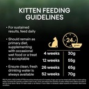 Pro Plan Kitten LiveClear Dry Cat Food with Turkey 1.4Kg