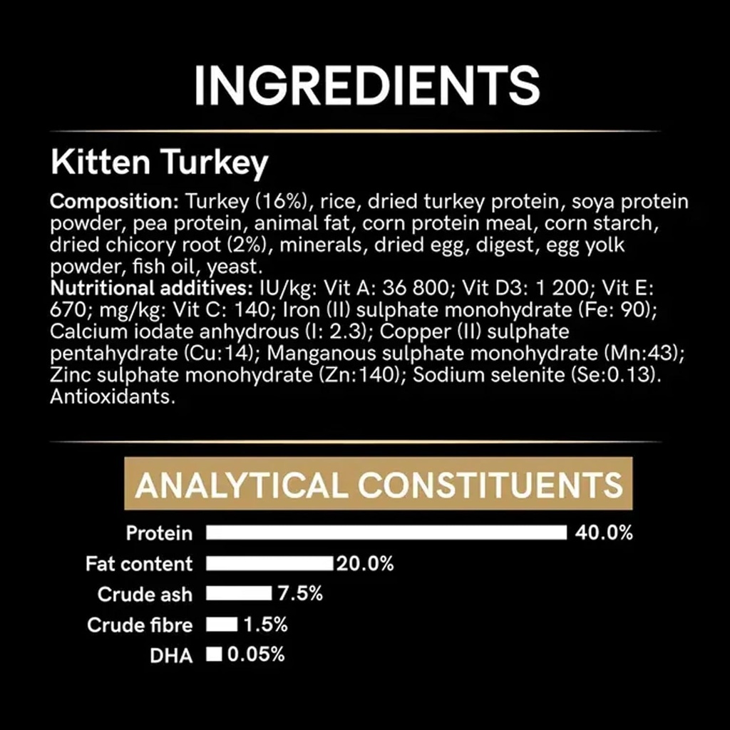 Pro Plan Kitten LiveClear Dry Cat Food with Turkey 1.4Kg