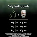 Pro Plan Sterilized Adult Cat LiveClear Dry Cat Food with Turkey 1.4Kg