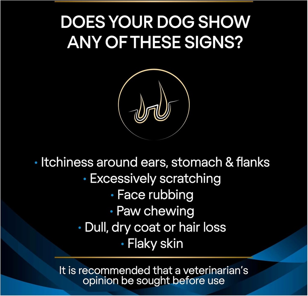 Pro Plan Veterinary Diets DRM Dermatologic Management Dry Dog Food 3Kg