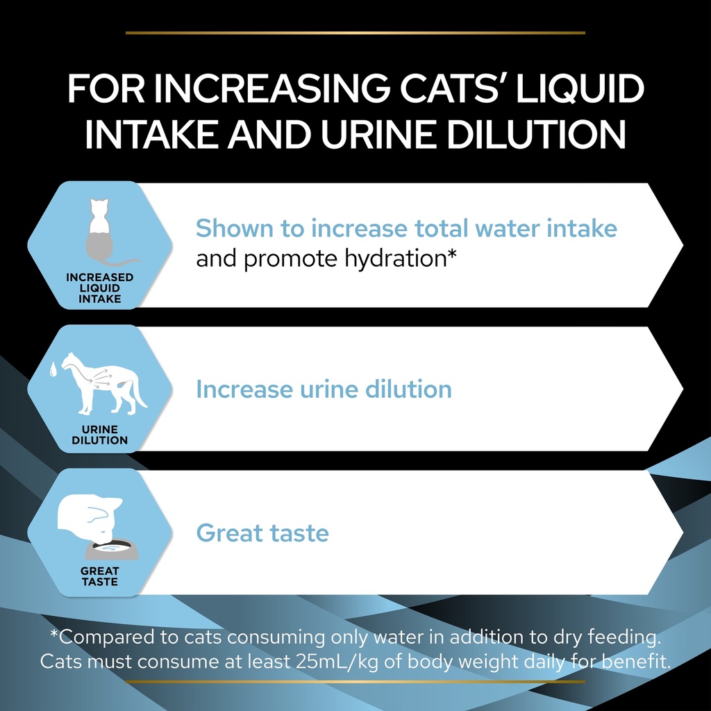 Pro Plan Hydra Care Feline Hydration Supplement 75g