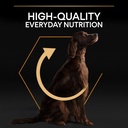 Pro Plan Large Athletic Adult Everyday Nutrition Dry Dog Food with Chicken 14Kg