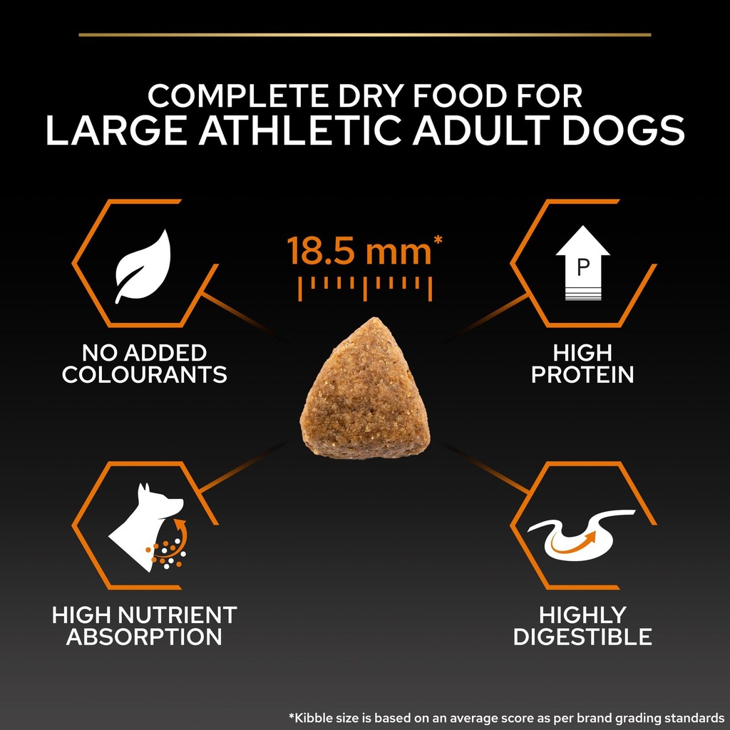 Pro Plan Large Athletic Adult Everyday Nutrition Dry Dog Food with Chicken 14Kg