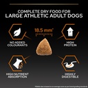Pro Plan Large Athletic Adult Everyday Nutrition Dry Dog Food with Chicken 14Kg