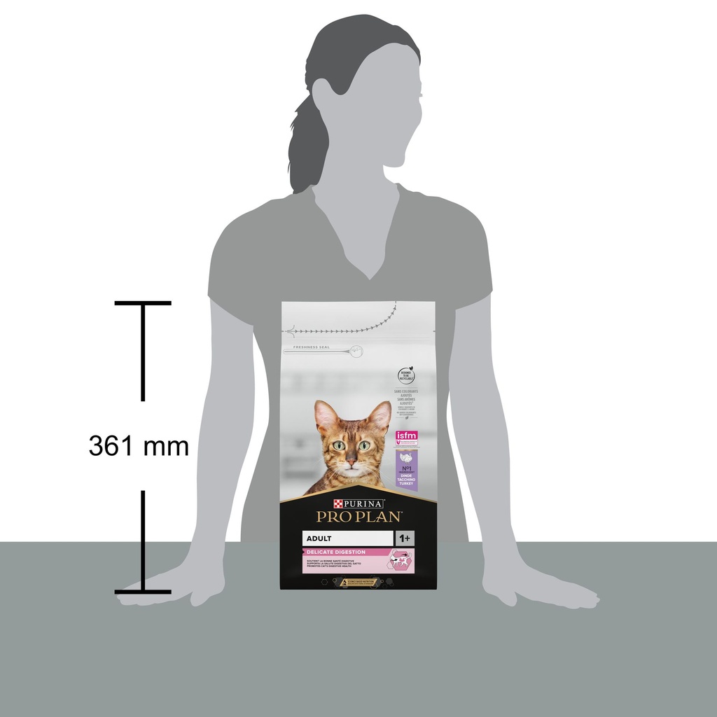Pro Plan Adult Delicate Digestion Dry Cat Food with Turkey 1.5Kg