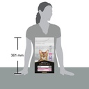 Pro Plan Adult Delicate Digestion Dry Cat Food with Turkey 1.5Kg